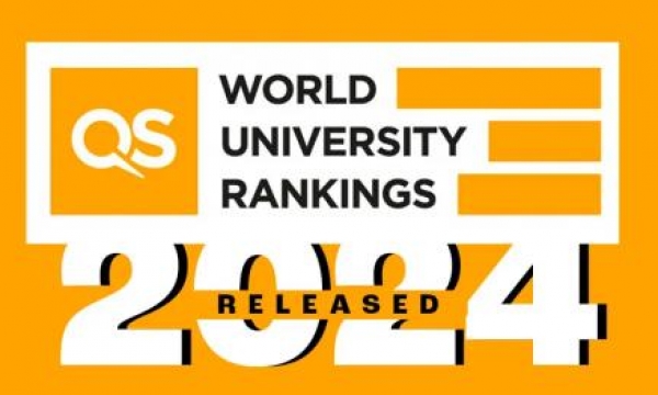 คัดมาแล้ว!  อันดับม.จีนติด TOP 500 ของโลก โดย QS World University Rankings